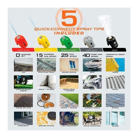 Snow Joe Sun Joe Electric Pressure Washer W/ Onboard Hose Reel 2030 PSI, 1.76 GPM, 1/4" Hose SPX3001